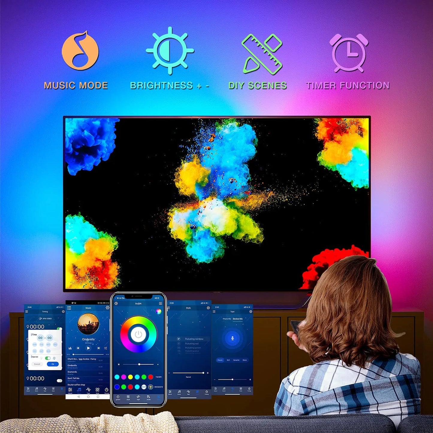 TV LED Backlights, Smart Led Strip Lights 15 Feet for 65-75In Tv, USB Backlight Kit with Remote 5050 RGB Bias Mood Lamp for Bedroom, Room HDTV